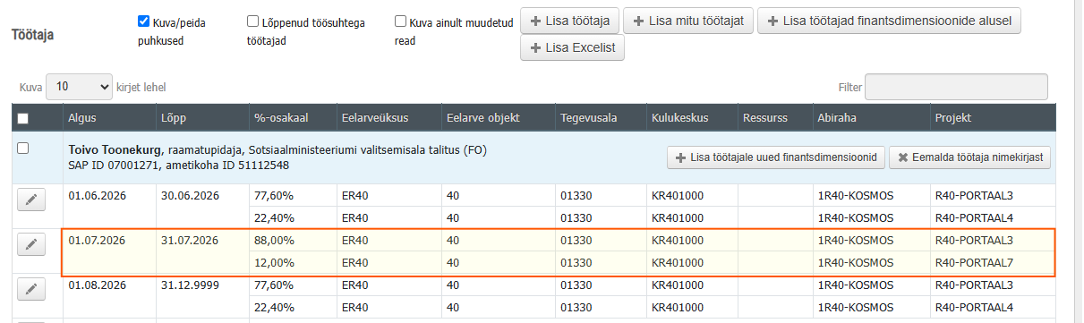 Lisatud perioodi kuvamine