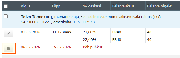 Puhkuse periood